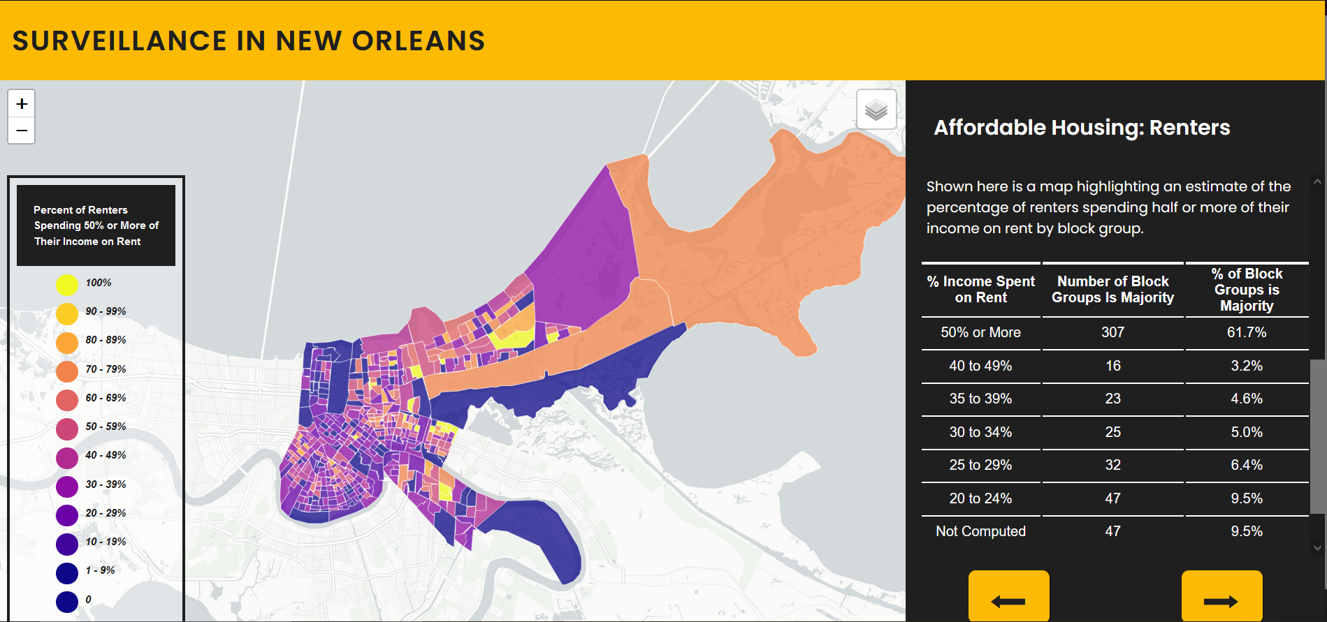 story map dashboard